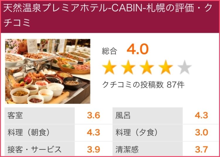 天然温泉プレミアホテル-CABIN-札幌のレビュー